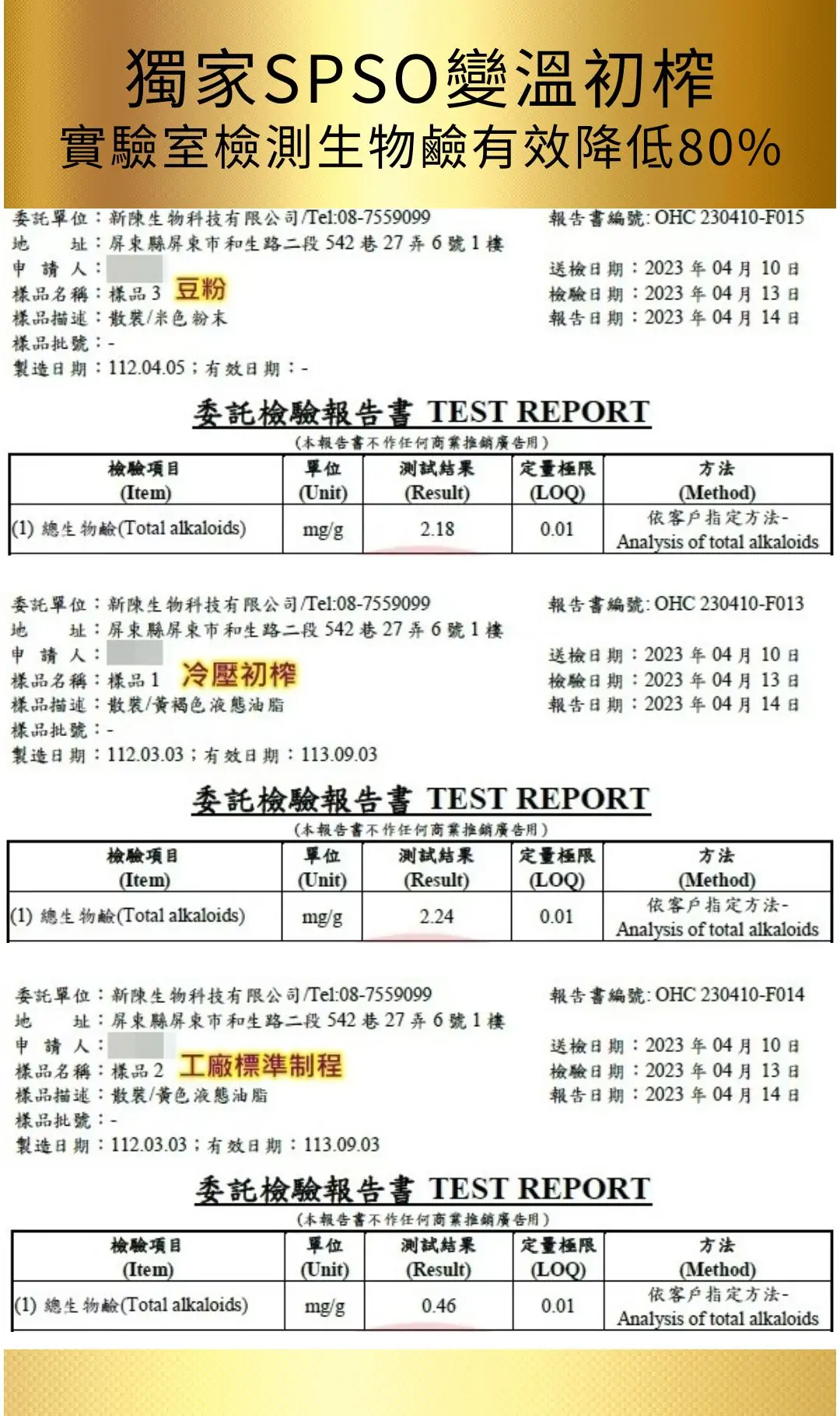 獨家SPSO變溫初榨檢驗報告 - 生物鹼有效降低80% 獨家SPSO變溫初榨檢驗報告